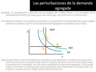 Las perturbaciones de la demanda agregadaEjemplo: la introducción y difusión de las tarjetas de crédito llevan a un aumento de la velocidad del dinero (un peso pasa mas veces por una mano en un mismo año).Si la oferta monetaria se mantiene constante, el aumento de la velocidad hace que el gasto nominal aumente y que la curva de demanda agregada se desplace hacia fuera¿Qué puede hacer el banco central para amortiguar esta expansión y mantener la producción más cerca de la tasa natural? Puede reducir la oferta monetaria con le fin de contrarrestar el aumento de la velocidad. De esta forma estabilizaría la demanda agregada. El BC puede reducir o eliminar la influencia de las perturbaciones de la demanda en la producción y le empleo si puede controlar hábilmente la oferta monetaria.OALPPCBDA2ADAY
