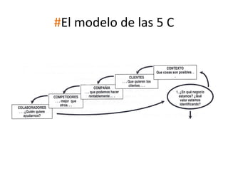 #El	
  modelo	
  de	
  las	
  5	
  C	
  

 