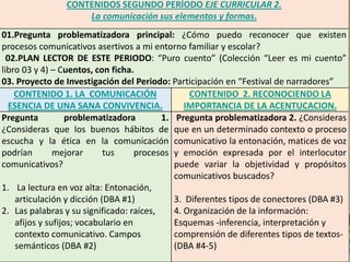 CONTENIDOS SEGUNDO PERÍODO EJE CURRICULAR 2.
La comunicación sus elementos y formas.
01.Pregunta problematizadora principal: ¿Cómo puedo reconocer que existen
procesos comunicativos asertivos a mi entorno familiar y escolar?
02.PLAN LECTOR DE ESTE PERIODO: “Puro cuento” (Colección “Leer es mi cuento”
libro 03 y 4) – Cuentos, con ficha.
03. Proyecto de Investigación del Periodo: Participación en “Festival de narradores”
CONTENIDO 1. LA COMUNICACIÓN
ESENCIA DE UNA SANA CONVIVENCIA.
CONTENIDO 2. RECONOCIENDO LA
IMPORTANCIA DE LA ACENTUCACION.
Pregunta problematizadora 1.
¿Consideras que los buenos hábitos de
escucha y la ética en la comunicación
podrían mejorar tus procesos
comunicativos?
1. La lectura en voz alta: Entonación,
articulación y dicción (DBA #1)
2. Las palabras y su significado: raíces,
afijos y sufijos; vocabulario en
contexto comunicativo. Campos
semánticos (DBA #2)
Pregunta problematizadora 2. ¿Consideras
que en un determinado contexto o proceso
comunicativo la entonación, matices de voz
y emoción expresada por el interlocutor
puede variar la objetividad y propósitos
comunicativos buscados?
3. Diferentes tipos de conectores (DBA #3)
4. Organización de la información:
Esquemas -inferencia, interpretación y
comprensión de diferentes tipos de textos-
(DBA #4-5)
 