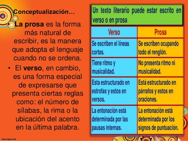 Que Es Verso Y Que Es Prosa , Diferencia entre Prosa y Verso (con ...
