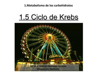 M. en C. Rodrigo Martínez Espinosa Bioquímica, Medicina. 1.5 Ciclo de Krebs 1.Metabolismo de los carbohidratos 