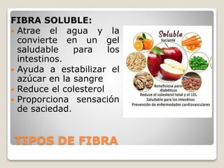 TIPOS DE FIBRA
FIBRA SOLUBLE:
 Atrae el agua y la
convierte en un gel
saludable para los
intestinos.
 Ayuda a estabilizar el
azúcar en la sangre
 Reduce el colesterol
 Proporciona sensación
de saciedad.
 