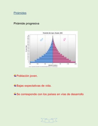 5
Pirámides
Pirámide progresiva
Población joven.
Bajas expectativas de vida.
Se corresponde con los países en vías de desarrollo
 