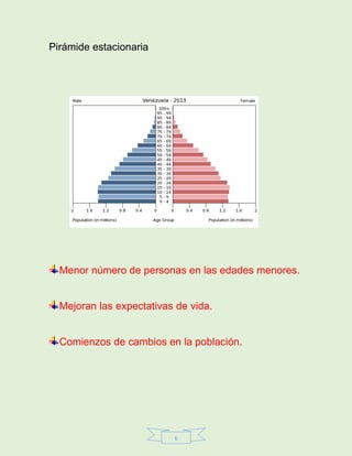6
Pirámide estacionaria
Menor número de personas en las edades menores.
Mejoran las expectativas de vida.
Comienzos de cambios en la población.
 