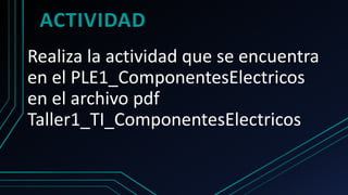 Realiza la actividad que se encuentra
en el PLE1_ComponentesElectricos
en el archivo pdf
Taller1_TI_ComponentesElectricos
ACTIVIDAD
 