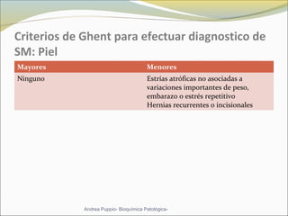 Criterios de Ghent para efectuar diagnostico de
SM: Piel
Mayores Menores
Ninguno Estrías atróficas no asociadas a
variaciones importantes de peso,
embarazo o estrés repetitivo
Hernias recurrentes o incisionales
Andrea Puppio- Bioquímica Patológica-
 
