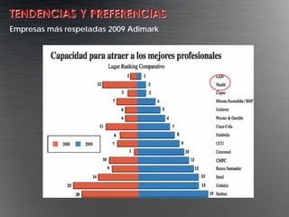 TENDENCIAS Y PREFERENCIAS
Empresas más respetadas 2009 Adimark
 