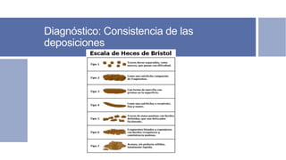 Diagnóstico: Consistencia de las
deposiciones
 
