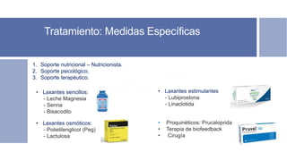 Tratamiento: Medidas Específicas
Soporte nutricional – Nutricionista.
Soporte psicológico.
Soporte terapéutico.
1. Soporte nutricional – Nutricionista.
2. Soporte psicológico.
3. Soporte terapéutico.
• Laxantes sencillos:
- Leche Magnesia
- Senna
- Bisacodilo
• Laxantes osmóticos:
- Polietilenglicol (Peg)
- Lactulosa
• Laxantes estimulantes
- Lubiprostona
- Linaclotida
• Proquinéticos: Prucaloprida
• Terapia de biofeedback
• Cirugía
 
