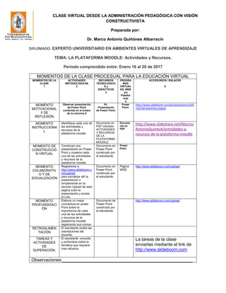 Clase constructivista desde la educación virtual en administracion ...
