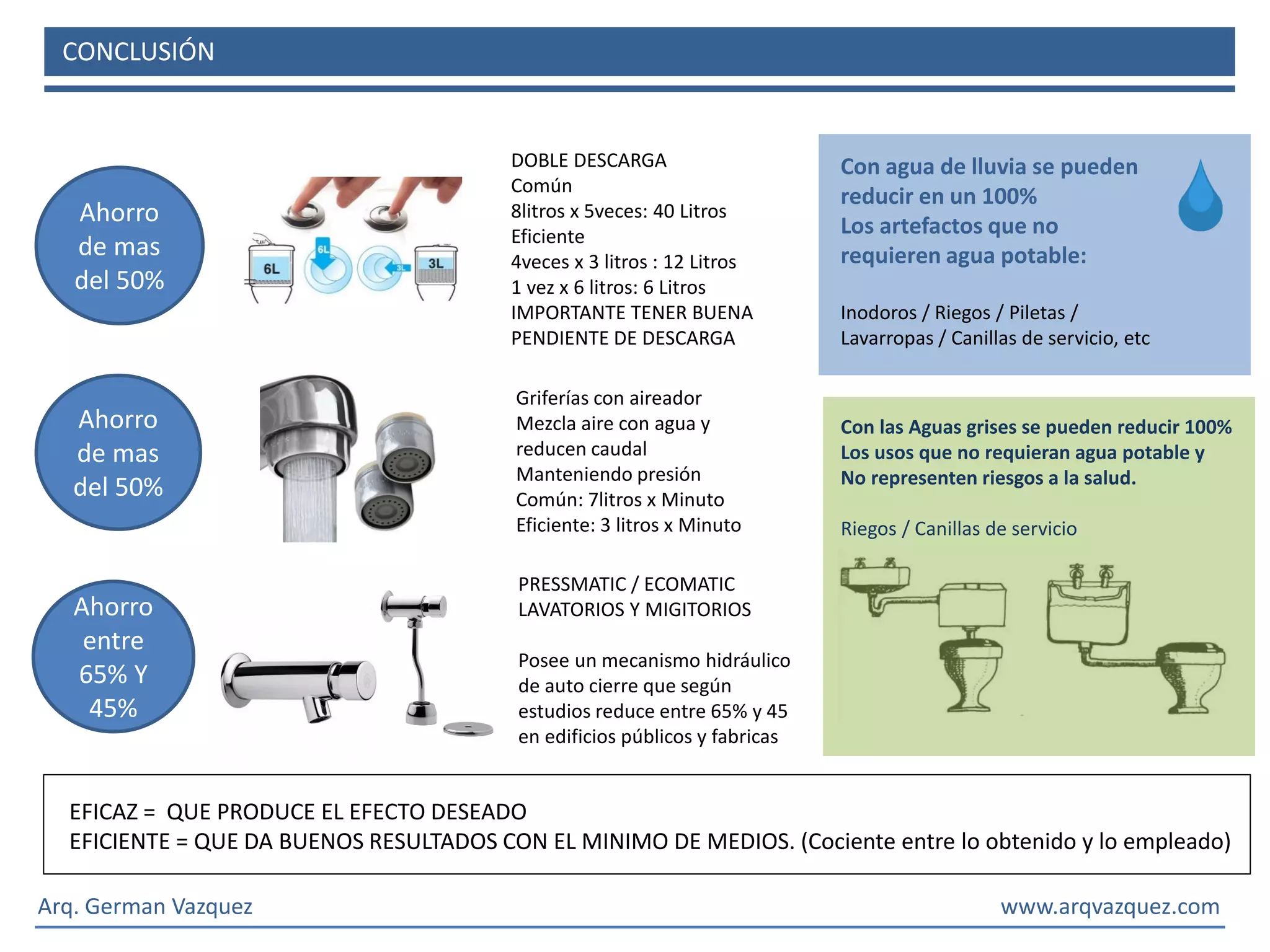 ANÁLISIS Y CÁLCULO DEL CONSUMO DE AGUA EN LA CONSTRUCCIÓN | PDF