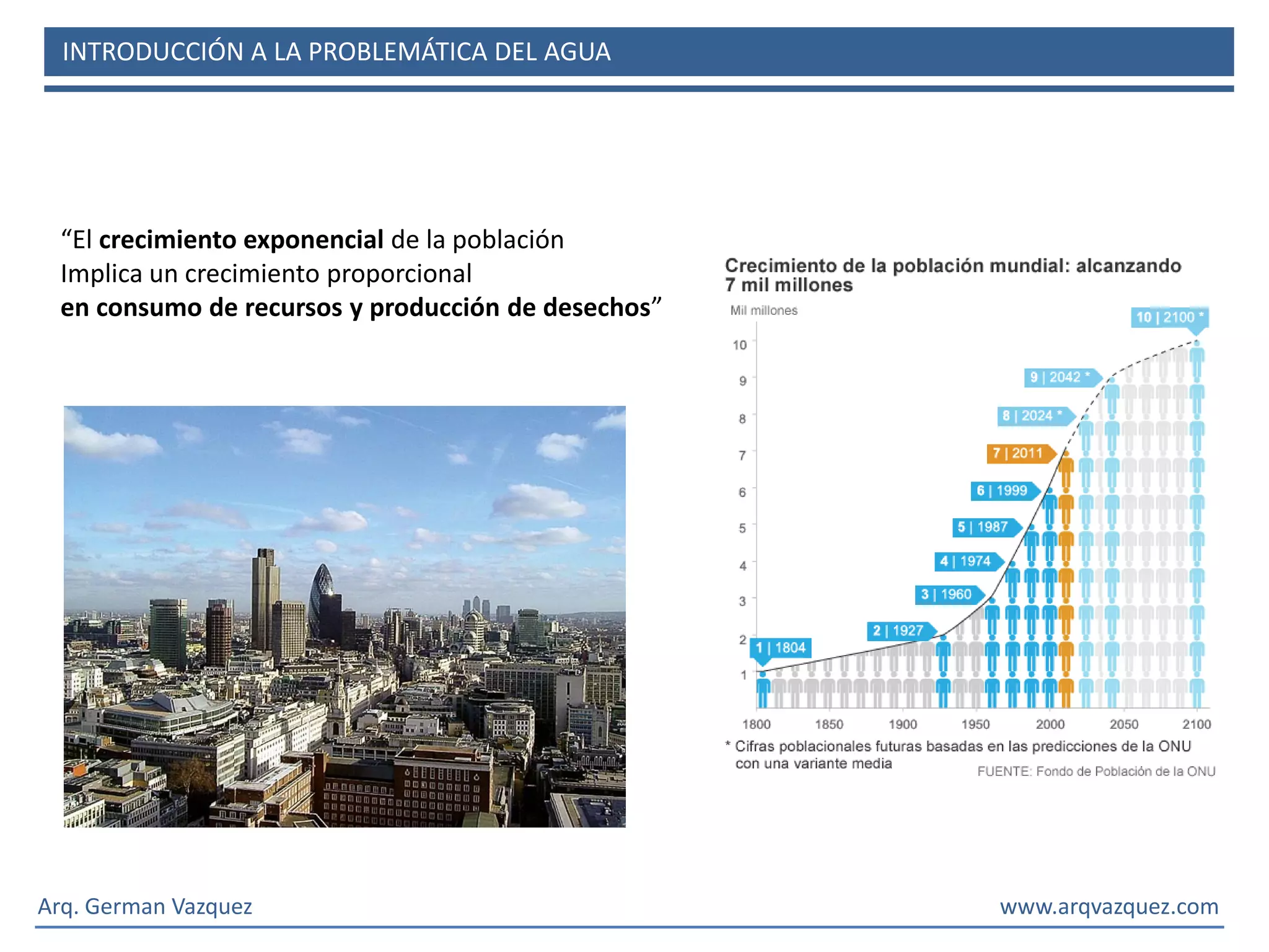 ANÁLISIS Y CÁLCULO DEL CONSUMO DE AGUA EN LA CONSTRUCCIÓN | PDF