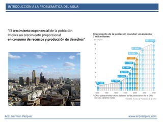 ANÁLISIS Y CÁLCULO DEL CONSUMO DE AGUA EN LA CONSTRUCCIÓN | PDF