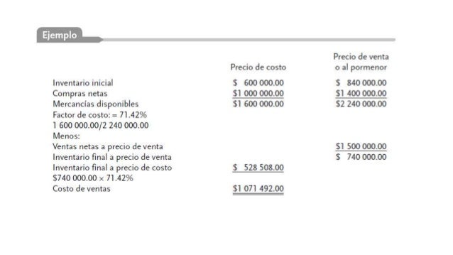 Contabilidad Inventarios PEPS UEPS PROMEDIO PONDERADO