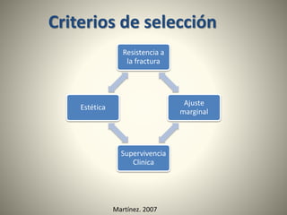 Coronas Dentales y Usos | PPTX