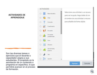 Son las diversas tareas o
ejercicios que el docente o
capacitador asigna a sus
estudiantes. El propósito es la
asimilación de un contenido o
programa en específico, lo que
permitirá avanzar en el proceso
de formación.
ACTIVIDADES DE
APRENDIZAJE
 