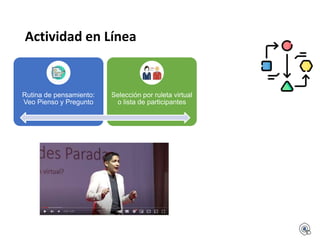 Actividad en Línea
Rutina de pensamiento:
Veo Pienso y Pregunto
Selección por ruleta virtual
o lista de participantes
 