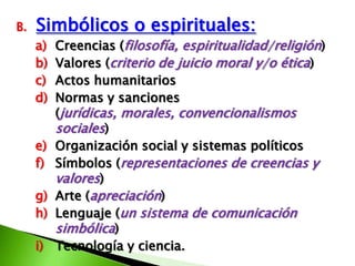 B.   Simbólicos o espirituales:
     a)   Creencias (filosofía, espiritualidad/religión)
     b)   Valores (criterio de juicio moral y/o ética)
     c)   Actos humanitarios
     d)   Normas y sanciones
          (jurídicas, morales, convencionalismos
          sociales)
     e)   Organización social y sistemas políticos
     f)   Símbolos (representaciones de creencias y
          valores)
     g)   Arte (apreciación)
     h)   Lenguaje (un sistema de comunicación
          simbólica)
     i)   Tecnología y ciencia.
 