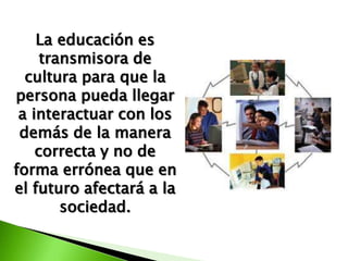 La educación es
     transmisora de
  cultura para que la
persona pueda llegar
 a interactuar con los
 demás de la manera
    correcta y no de
forma errónea que en
el futuro afectará a la
        sociedad.
 