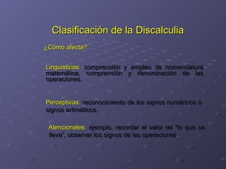 Clasificación de la Discalculia Atencionales:   ejemplo, recordar el valor de “lo que se lleva”, observar los signos de las operaciones . ¿Cómo afecta?: Linguisticas:   comprensión y empleo de nomenclatura matemática, comprensión y denominación de las operaciones.  Perceptivas:   reconocimiento de los signos numéricos o signos aritméticos.  