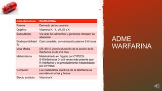 Clase de los principales anticoagulantes orales | PPT