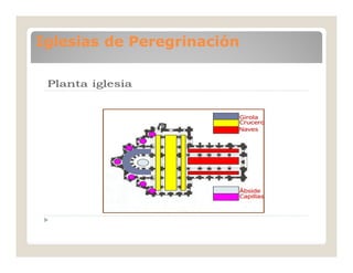 Iglesias de Peregrinación

 