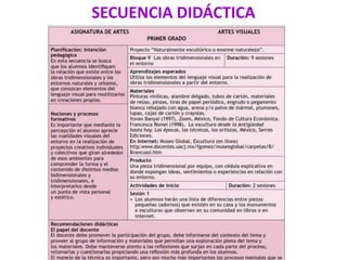 SECUENCIA DIDÁCTICA 
 