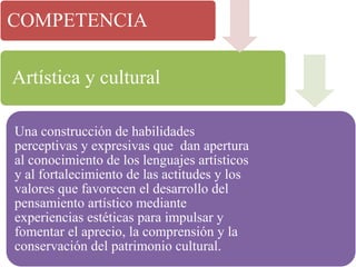 COMPETENCIA 
Artística y cultural 
Una construcción de habilidades 
perceptivas y expresivas que dan apertura 
al conocimiento de los lenguajes artísticos 
y al fortalecimiento de las actitudes y los 
valores que favorecen el desarrollo del 
pensamiento artístico mediante 
experiencias estéticas para impulsar y 
fomentar el aprecio, la comprensión y la 
conservación del patrimonio cultural. 
 