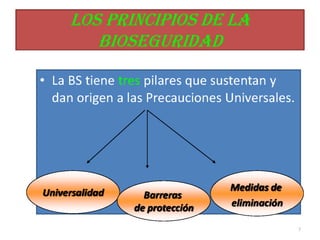 Clase de bioseguridad