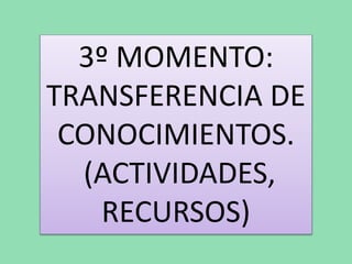 3º MOMENTO:
TRANSFERENCIA DE
CONOCIMIENTOS.
(ACTIVIDADES,
RECURSOS)
 