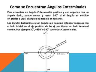 Como se Encuentran Ángulos Coterminales Para encontrar un ángulo Coterminales positivo y uno negativo con un ángulo dado, puede sumar y restar 360° si el ángulo es medido en grados o 2π si el ángulo es medido en radianes. Los ángulos Coterminales son ángulos en posición estándar (ángulos con el lado inicial en el eje positivo de las  x ) que tienen un lado terminal común. Por ejemplo 30°, –330° y 390° son todos Coterminales. 