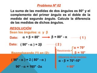 La suma de las medidas de dos ángulos es 80° y el complemento del primer ángulo es el doble de la medida del segundo ángulo. Calcule la diferencia de las medidas de dichos ángulos. Sean los ángulos:     y      +    = 80°  Dato:    = 80° -     ( 90° -    ) = 2  Reemplazando (1) en (2): ( 90° -    ) = 2 ( 80° -    )  90° -    = 160° -2     = 10°    -    = 70°-10° = 60° Problema Nº 02 RESOLUCIÓN Dato: Diferencia de las medidas Resolviendo ( 1 ) ( 2 )    = 70° 