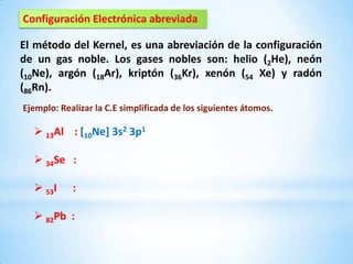 Configuración Electrónica abreviada

El método del Kernel, es una abreviación de la configuración
de un gas noble. Los gases nobles son: helio (2He), neón
(10Ne), argón (18Ar), kriptón (36Kr), xenón (54 Xe) y radón
(86Rn).
Ejemplo: Realizar la C.E simplificada de los siguientes átomos.

   13Al : [10Ne] 3s2 3p1

   34Se :

   53I     :

   82Pb :
 