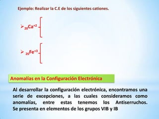 Ejemplo: Realizar la C.E de los siguientes cationes.



    20Ca+2



     26Fe+3




Anomalías en la Configuración Electrónica

 Al desarrollar la configuración electrónica, encontramos una
 serie de excepciones, a las cuales consideramos como
 anomalías, entre estas tenemos los Antiserruchos.
 Se presenta en elementos de los grupos VIB y IB
 