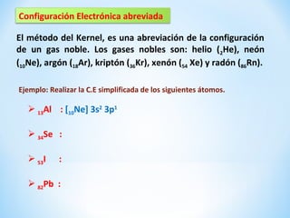 Configuración Electrónica abreviada
El método del Kernel, es una abreviación de la configuración
de un gas noble. Los gases nobles son: helio (2He), neón
(10Ne), argón (18Ar), kriptón (36Kr), xenón (54 Xe) y radón (86Rn).
Ejemplo: Realizar la C.E simplificada de los siguientes átomos.
 13Al : [10Ne] 3s2
3p1
 34Se :
 53I :
 82Pb :
 