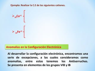 Ejemplo: Realizar la C.E de los siguientes cationes.

20Ca+2

 26Fe+3

Anomalías en la Configuración Electrónica
Al desarrollar la configuración electrónica, encontramos una
serie de excepciones, a las cuales consideramos como
anomalías, entre estas tenemos los Antiserruchos.
Se presenta en elementos de los grupos VIB y IB

 