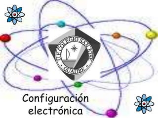 CONFIGURACIÓN
ELECTRÓNICA
Configuración
electrónica
 