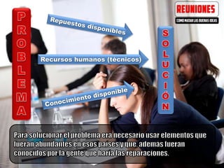 Recursos humanos (técnicos)
 