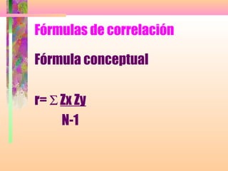 Fórmulas de correlación
Fórmula conceptual
r= Σ Zx Zy
N-1
 