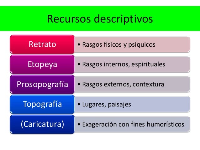 Clase de crónica 2013