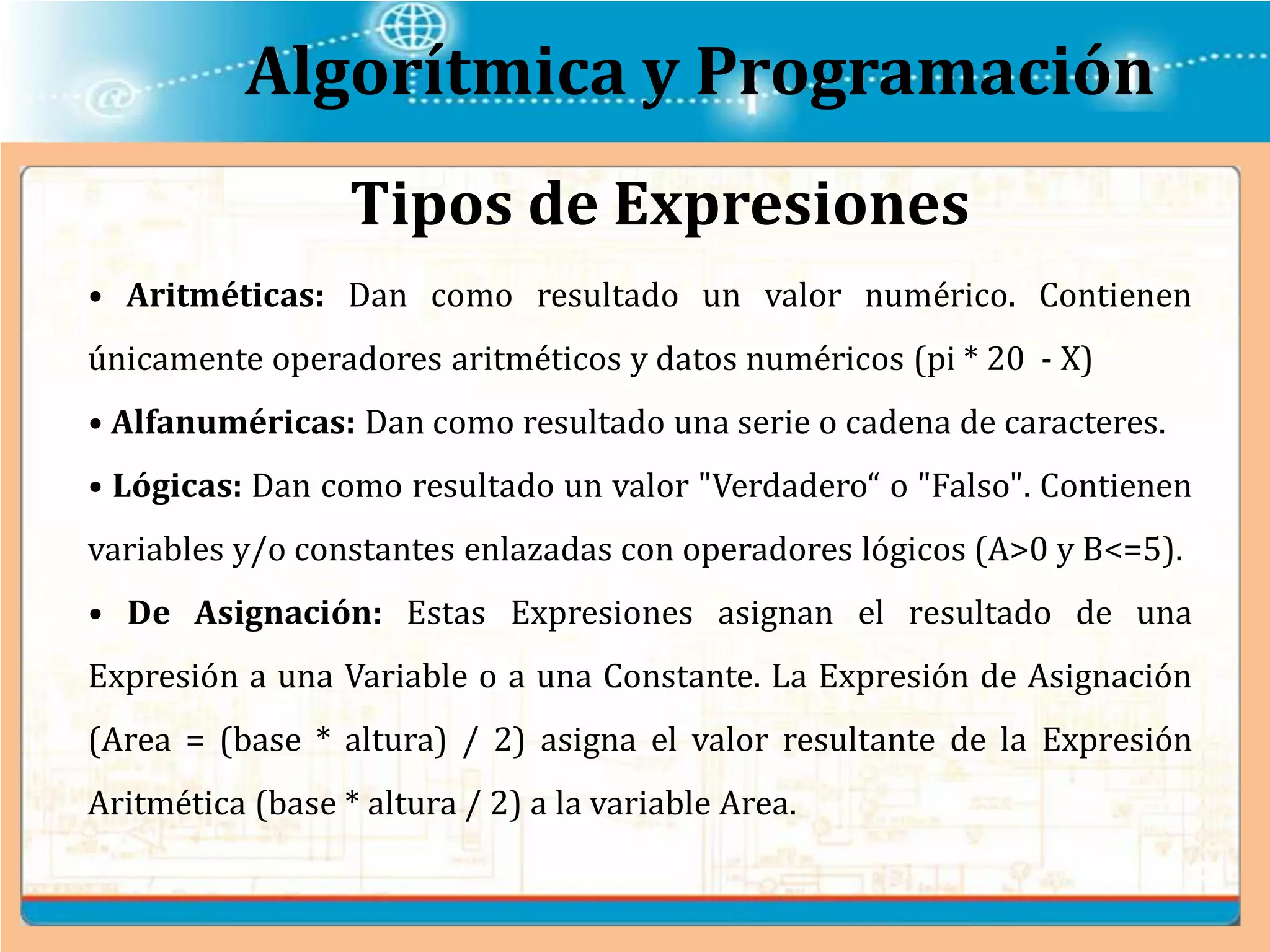 Algorítmica y Programación
• Aritméticas: Dan como resultado un valor numérico. Contienen
únicamente operadores aritméticos y datos numéricos (pi * 20 - X)
• Alfanuméricas: Dan como resultado una serie o cadena de caracteres.
• Lógicas: Dan como resultado un valor "Verdadero“ o "Falso". Contienen
variables y/o constantes enlazadas con operadores lógicos (A>0 y B<=5).
• De Asignación: Estas Expresiones asignan el resultado de una
Expresión a una Variable o a una Constante. La Expresión de Asignación
(Area = (base * altura) / 2) asigna el valor resultante de la Expresión
Aritmética (base * altura / 2) a la variable Area.
Tipos de Expresiones
 