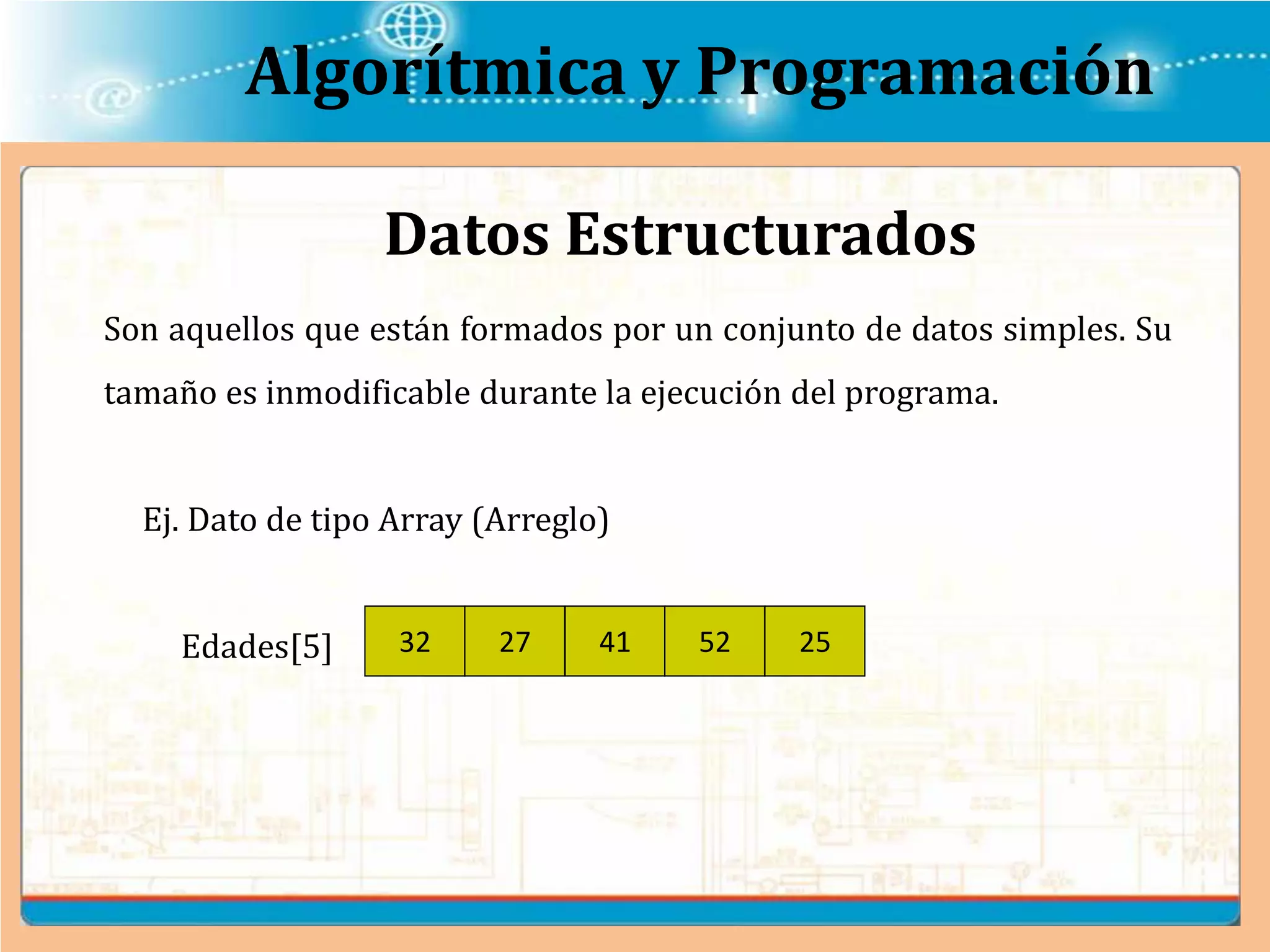 Algorítmica y Programación
Son aquellos que están formados por un conjunto de datos simples. Su
tamaño es inmodificable durante la ejecución del programa.
Ej. Dato de tipo Array (Arreglo)
Edades[5]
Datos Estructurados
32 27 41 52 25
 