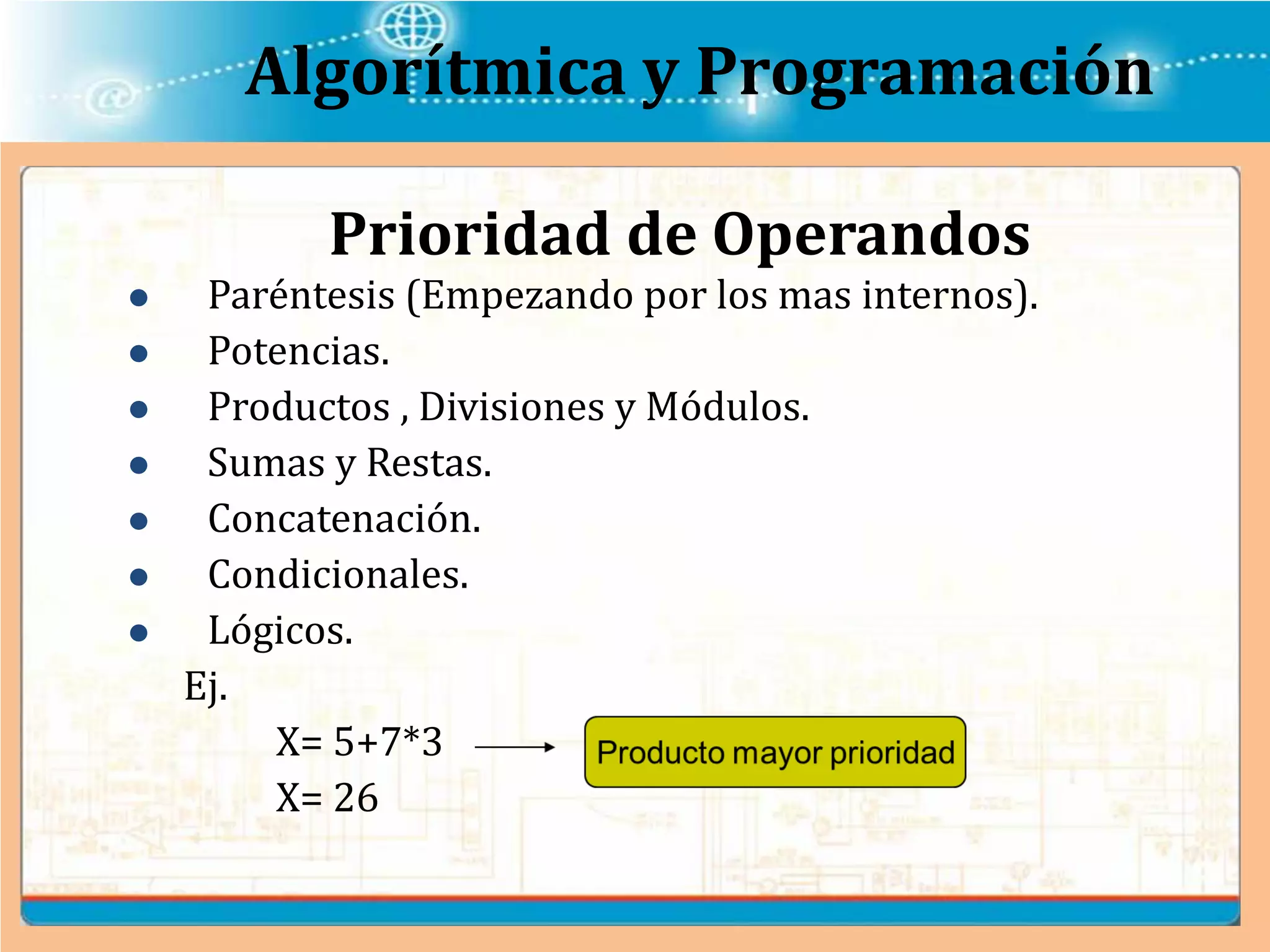 Algorítmica y Programación
Prioridad de Operandos
 Paréntesis (Empezando por los mas internos).
 Potencias.
 Productos , Divisiones y Módulos.
 Sumas y Restas.
 Concatenación.
 Condicionales.
 Lógicos.
Ej.
X= 5+7*3
X= 26
 