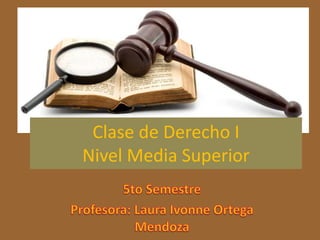 Clase de Derecho I 
Nivel Media Superior 
 