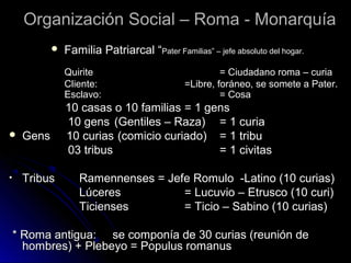 Organización Social – Roma - MonarquíaOrganización Social – Roma - Monarquía
 Familia Patriarcal “Familia Patriarcal “Pater Familias” – jefe absoluto del hogar.Pater Familias” – jefe absoluto del hogar.
QuiriteQuirite = Ciudadano roma – curia= Ciudadano roma – curia
Cliente:Cliente: =Libre, foráneo, se somete a Pater.=Libre, foráneo, se somete a Pater.
Esclavo:Esclavo: = Cosa= Cosa
10 casas o 10 familias10 casas o 10 familias = 1 gens= 1 gens
10 gens10 gens (Gentiles – Raza)(Gentiles – Raza) = 1 curia= 1 curia
 Gens 10 curiasGens 10 curias (comicio curiado)(comicio curiado) = 1 tribu= 1 tribu
03 tribus03 tribus = 1 civitas= 1 civitas
• TribusTribus Ramennenses = Jefe Romulo -Latino (10 curias)Ramennenses = Jefe Romulo -Latino (10 curias)
LúceresLúceres = Lucuvio – Etrusco (10 curi)= Lucuvio – Etrusco (10 curi)
TiciensesTicienses = Ticio – Sabino (10 curias)= Ticio – Sabino (10 curias)
* Roma antigua: se componía de 30 curias (reunión de* Roma antigua: se componía de 30 curias (reunión de
hombres) + Plebeyo = Populus romanushombres) + Plebeyo = Populus romanus
 