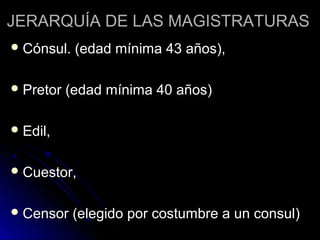 JERARQUÍA DE LAS MAGISTRATURASJERARQUÍA DE LAS MAGISTRATURAS
 Cónsul. (edad mínima 43 años),Cónsul. (edad mínima 43 años),
 Pretor (edad mínima 40 años)Pretor (edad mínima 40 años)
 Edil,Edil,
 Cuestor,Cuestor,
 Censor (elegido por costumbre a un consul)Censor (elegido por costumbre a un consul)
 