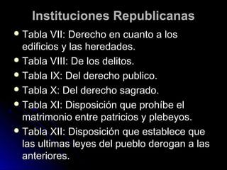 Instituciones RepublicanasInstituciones Republicanas
 Tabla VII: Derecho en cuanto a losTabla VII: Derecho en cuanto a los
edificios y las heredades.edificios y las heredades.
 Tabla VIII: De los delitos.Tabla VIII: De los delitos.
 Tabla IX: Del derecho publico.Tabla IX: Del derecho publico.
 Tabla X: Del derecho sagrado.Tabla X: Del derecho sagrado.
 Tabla XI: Disposición que prohíbe elTabla XI: Disposición que prohíbe el
matrimonio entre patricios y plebeyos.matrimonio entre patricios y plebeyos.
 Tabla XII: Disposición que establece queTabla XII: Disposición que establece que
las ultimas leyes del pueblo derogan a laslas ultimas leyes del pueblo derogan a las
anteriores.anteriores.
 