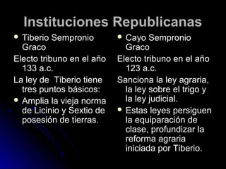 Instituciones RepublicanasInstituciones Republicanas
 Tiberio SempronioTiberio Sempronio
GracoGraco
Electo tribuno en el añoElecto tribuno en el año
133 a.c.133 a.c.
La ley de Tiberio tieneLa ley de Tiberio tiene
tres puntos básicos:tres puntos básicos:
 Amplia la vieja normaAmplia la vieja norma
de Licinio y Sextio dede Licinio y Sextio de
posesión de tierras.posesión de tierras.
 Cayo SempronioCayo Sempronio
GracoGraco
Electo tribuno en el añoElecto tribuno en el año
123 a.c.123 a.c.
Sanciona la ley agraria,Sanciona la ley agraria,
la ley sobre el trigo yla ley sobre el trigo y
la ley judicial.la ley judicial.
 Estas leyes persiguenEstas leyes persiguen
la equiparación dela equiparación de
clase, profundizar laclase, profundizar la
reforma agrariareforma agraria
iniciada por Tiberio.iniciada por Tiberio.
 