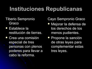 Instituciones RepublicanasInstituciones Republicanas
Tiberio SempronioTiberio Sempronio
GracoGraco
 Establece laEstablece la
restitución de tierras.restitución de tierras.
 Crea una comisiónCrea una comisión
especial de tresespecial de tres
personas con plenospersonas con plenos
poderes para llevar apoderes para llevar a
cabo la reforma.cabo la reforma.
Cayo Sempronio GracoCayo Sempronio Graco
 Mejorar la defensa deMejorar la defensa de
los derechos de loslos derechos de los
menos pudientes.menos pudientes.
 Propone la sanciónPropone la sanción
de otras leyes parade otras leyes para
complementar estascomplementar estas
tres leyes.tres leyes.
 