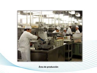 Page 13
Área de producción
 